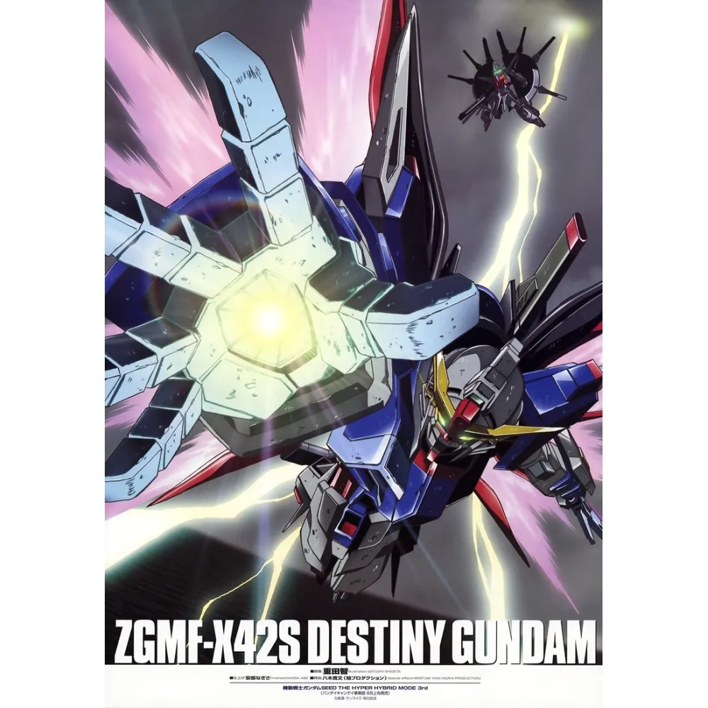 Mobile Suit Gundam Poster 3 | Arthipo