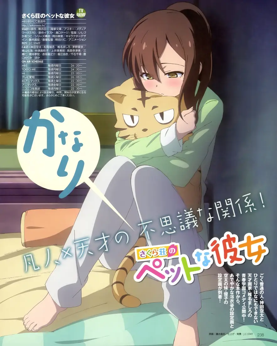 The Pet Girl of Sakurasou Poster 4 | Arthipo