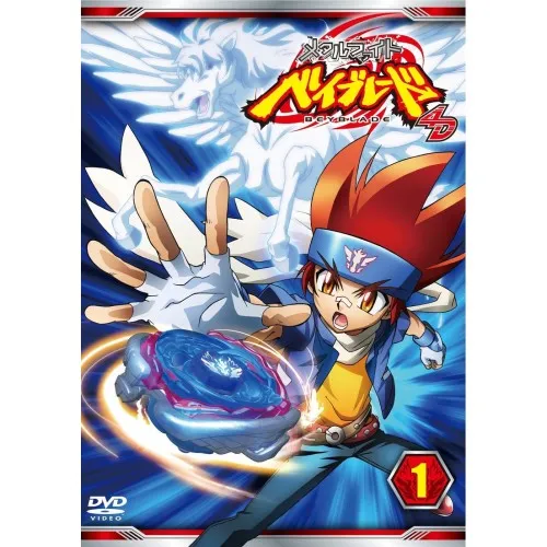 Beyblade Anime Manga Poster | Arthipo